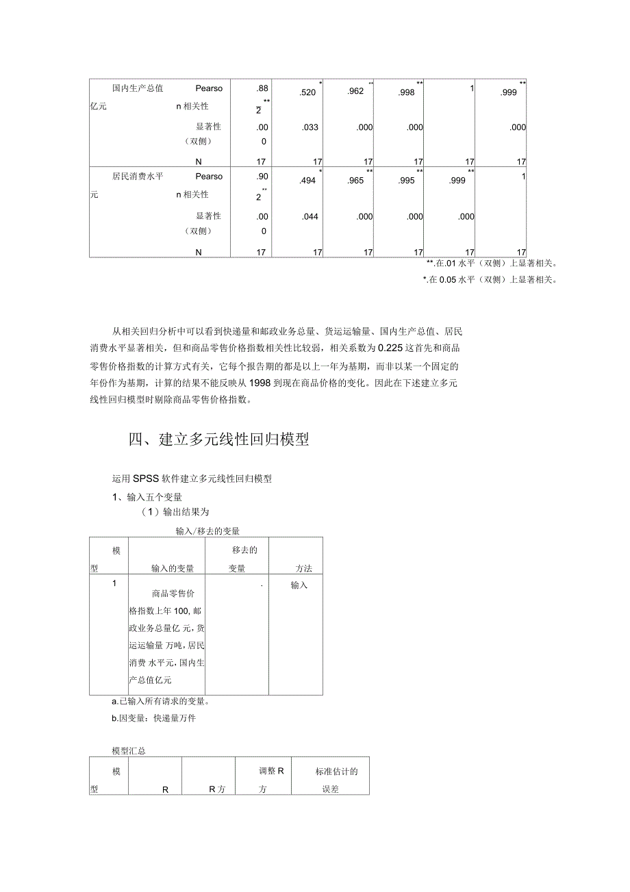 影响快递量的因素相关分析_第4页