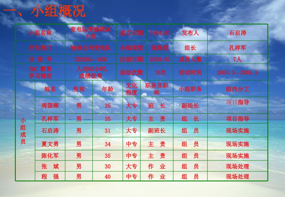 隔离开关吊装工具的优化和利用_第3页