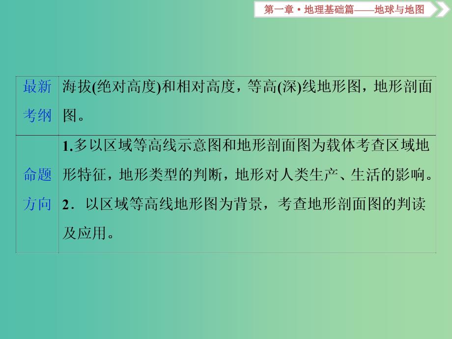 高考地理总复习第一章地理基础篇--地球与地图第2讲等高线地形图课件新人教版.ppt_第2页