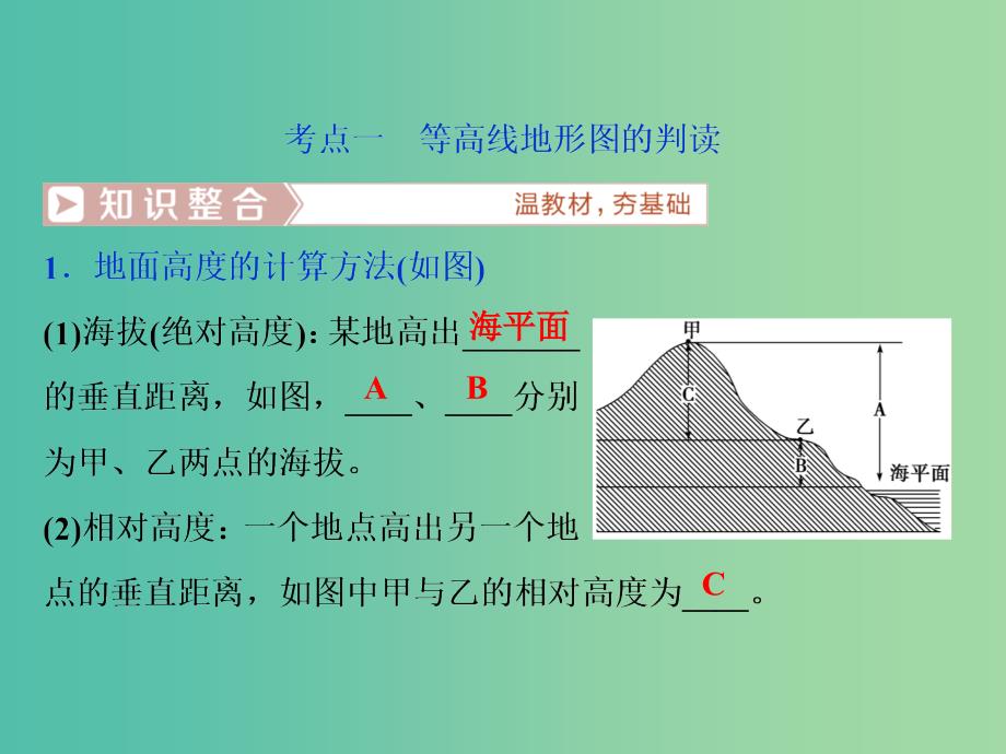 高考地理总复习第一章地理基础篇--地球与地图第2讲等高线地形图课件新人教版.ppt_第4页