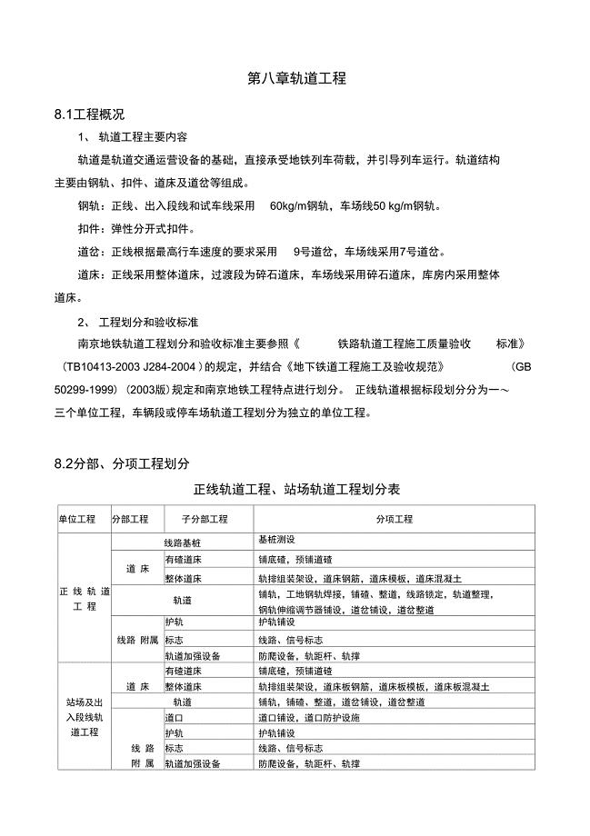 地铁轨道工程检验批培训资料