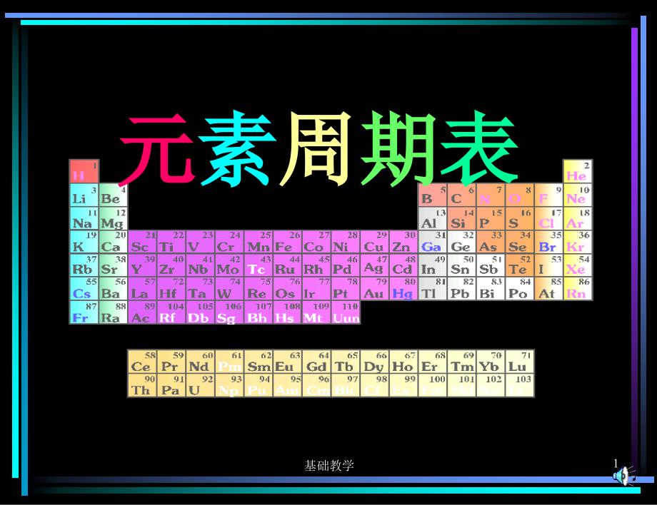 元素周期表课件向阳教学_第1页