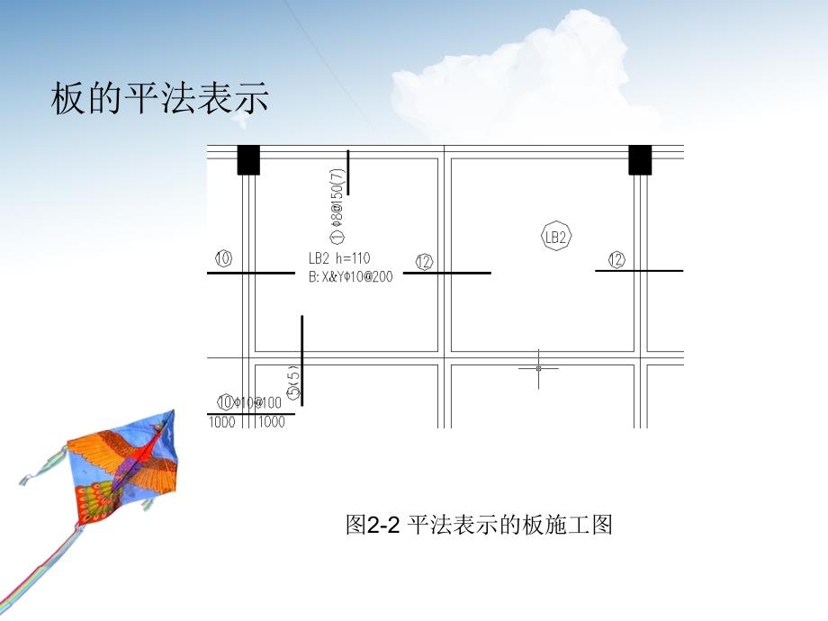 2楼面板屋面板课件_第4页