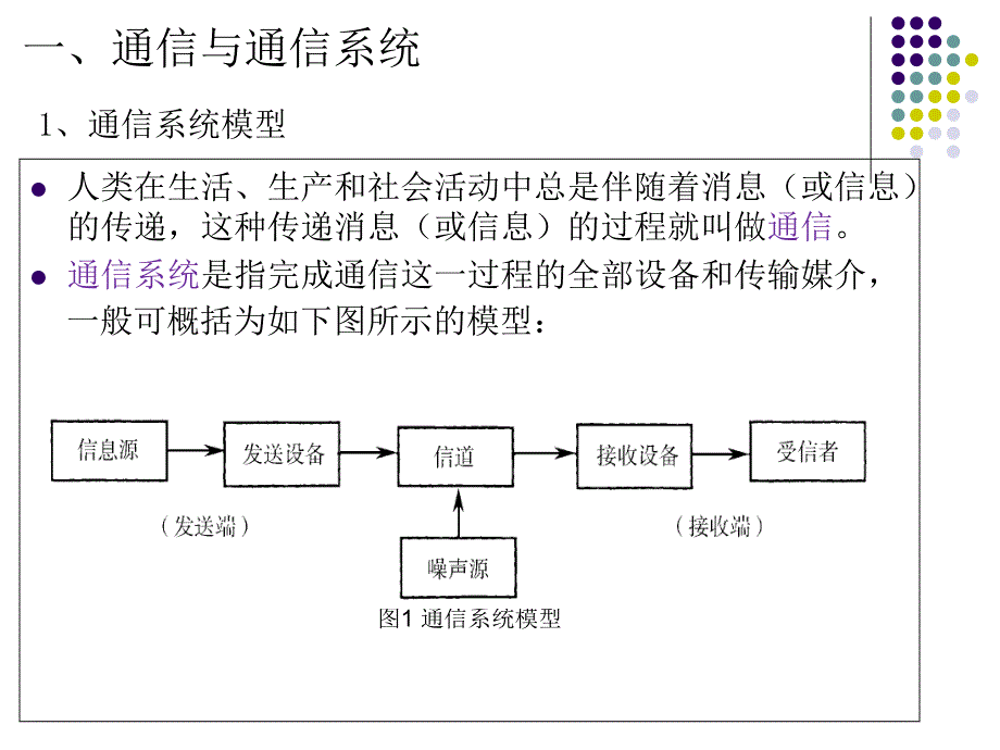 RFID的编码调制_第2页