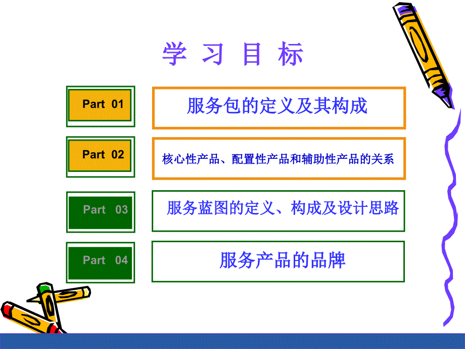 服务产品及品牌策略课件_第2页