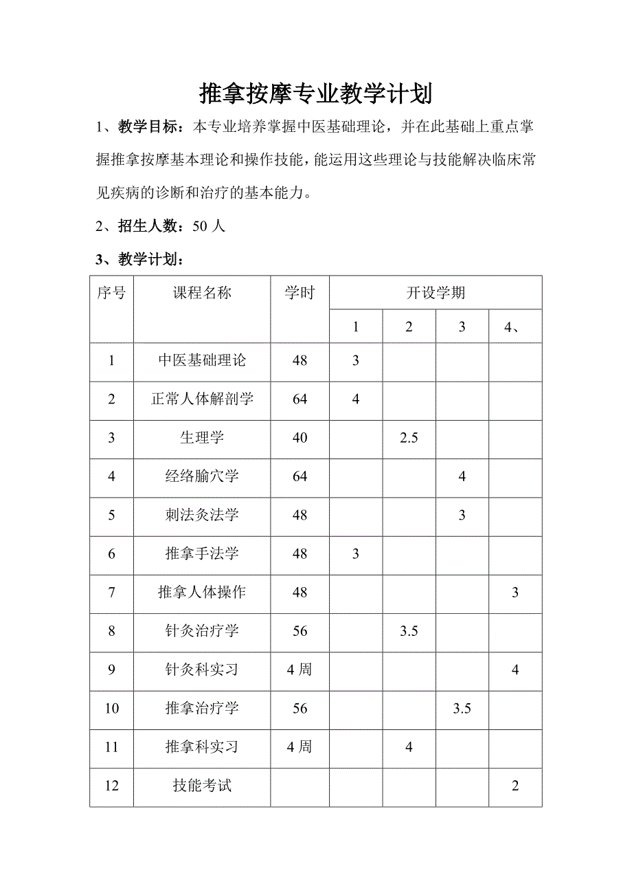 推拿按摩专业教学计划.doc_第1页