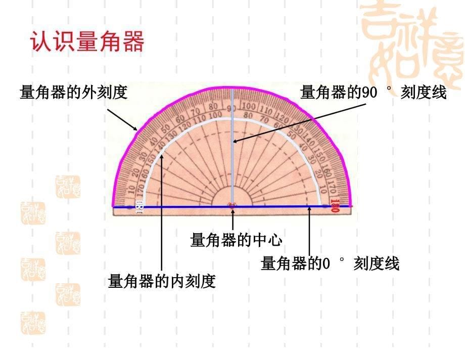 角的度量(度分秒的转化与计算)_第5页