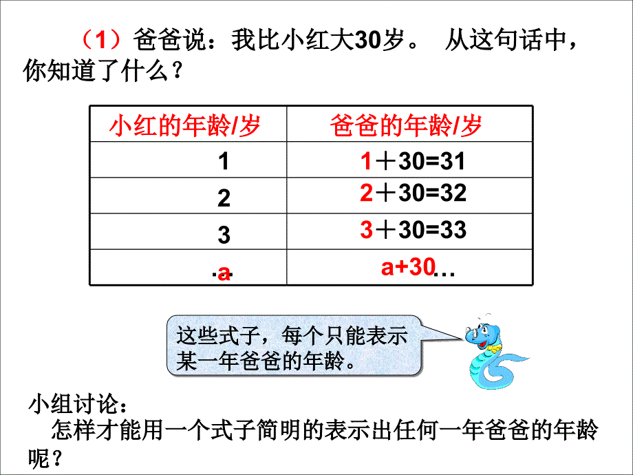 第四单元简易方程用字母表示数(例4)_第2页