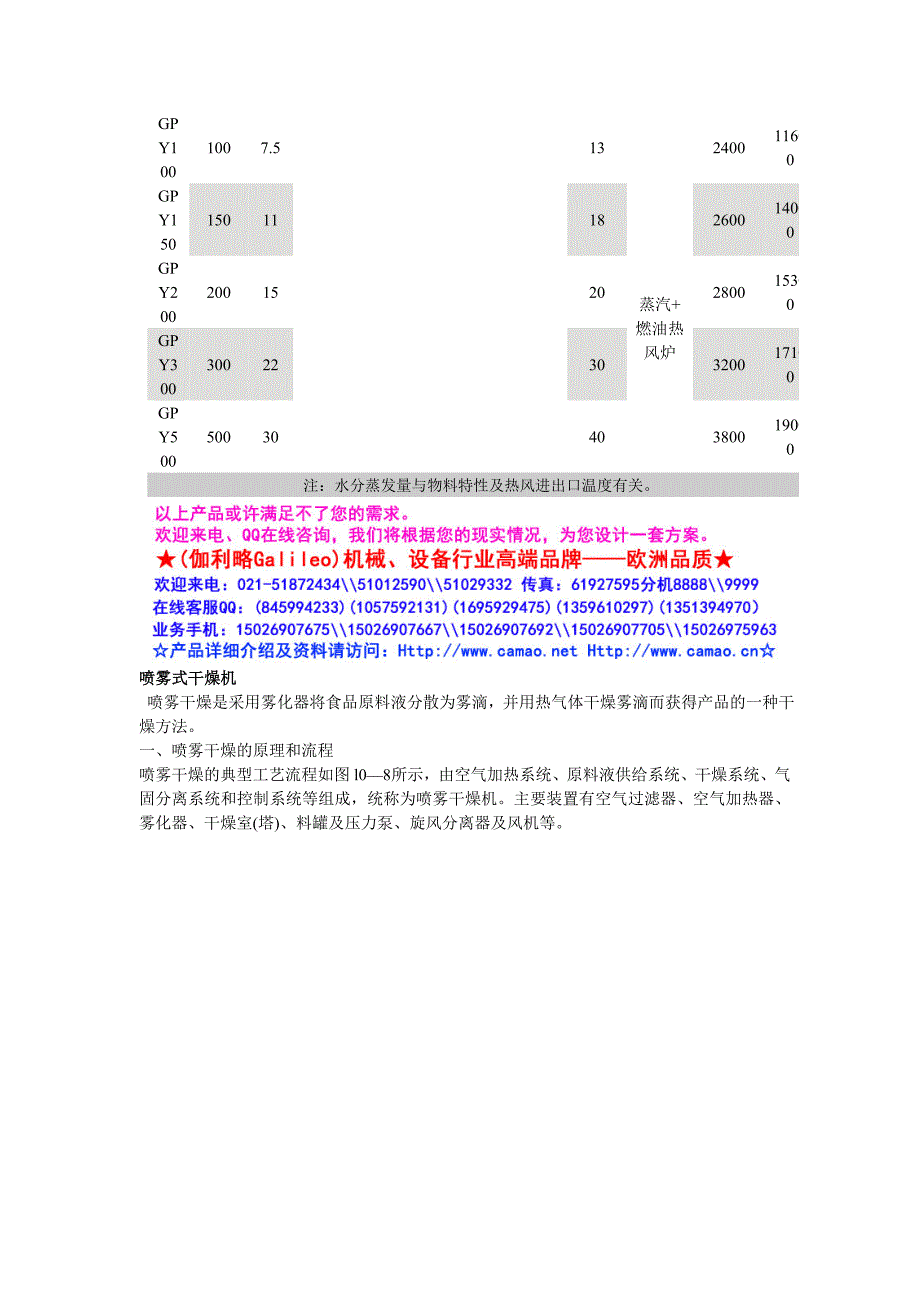 玉米秸秆烘干.doc_第3页