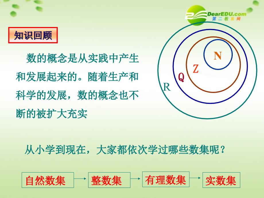 高中数学41数系的扩充与复数的引入课件北师大版选修12_第2页