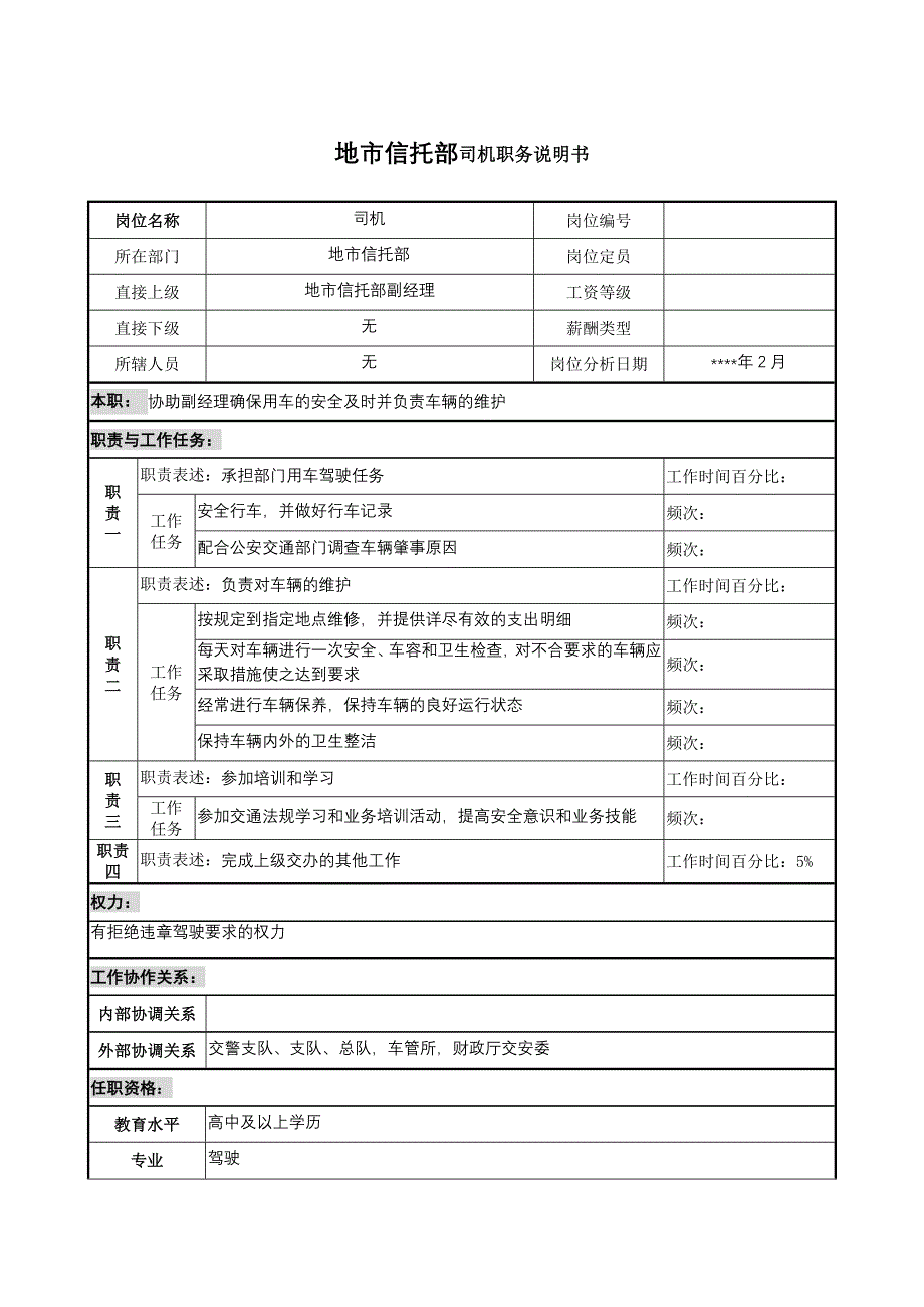 地市信托部司机职务说明书_第1页