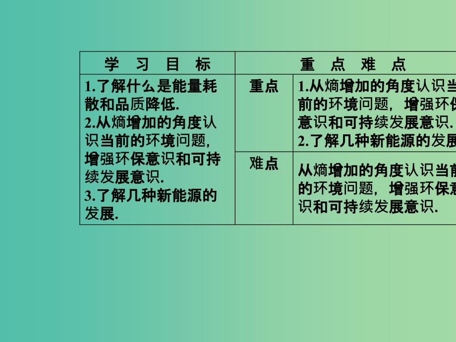 高中物理 第十章 热力学定律 6 能源和可持续发展课件 新人教版选修3-3.ppt_第3页