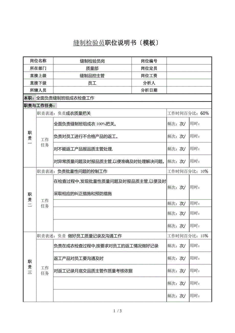 某服装生产企业缝制检验员职位说明书_第1页