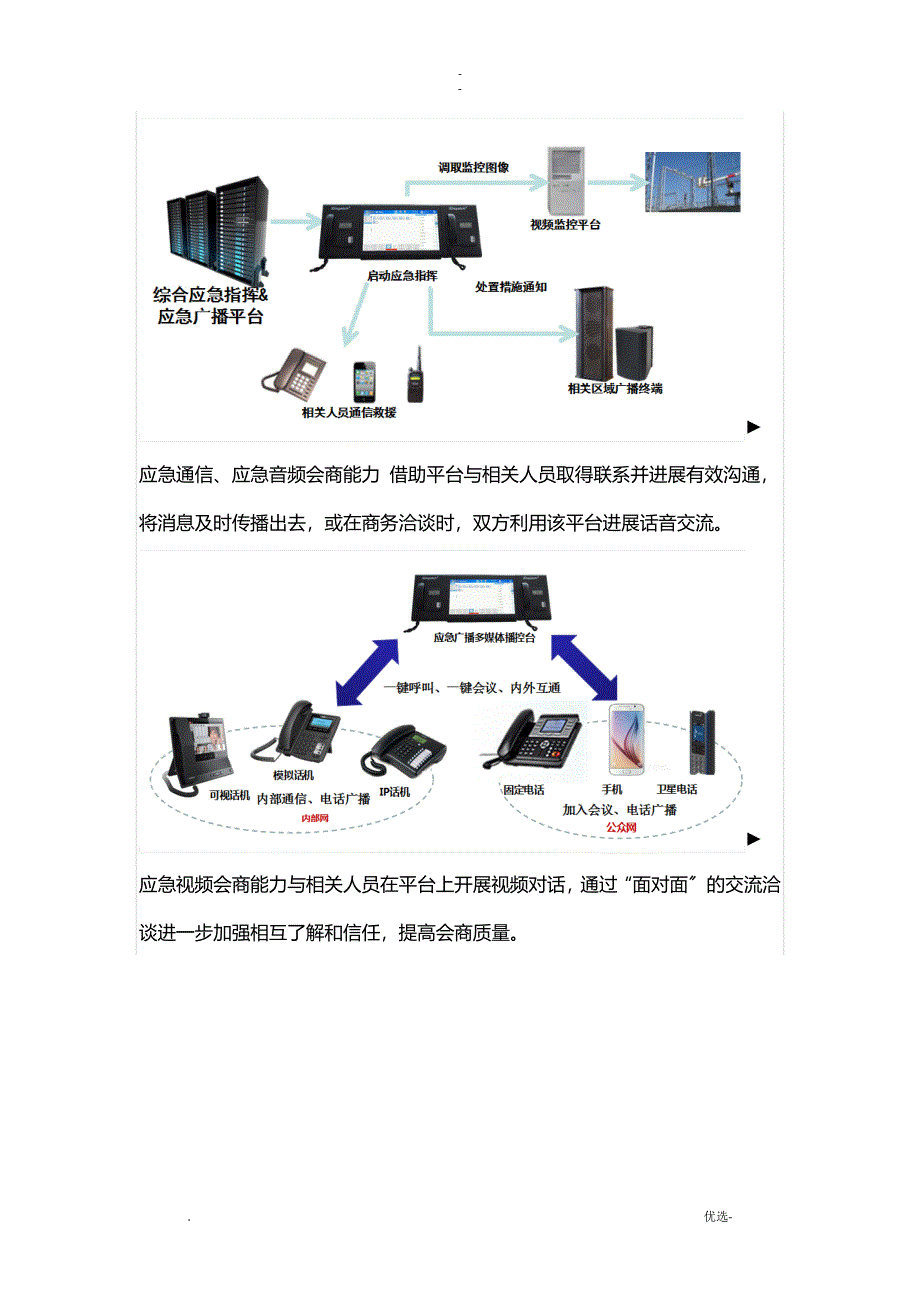 应急指挥平台介绍_第4页