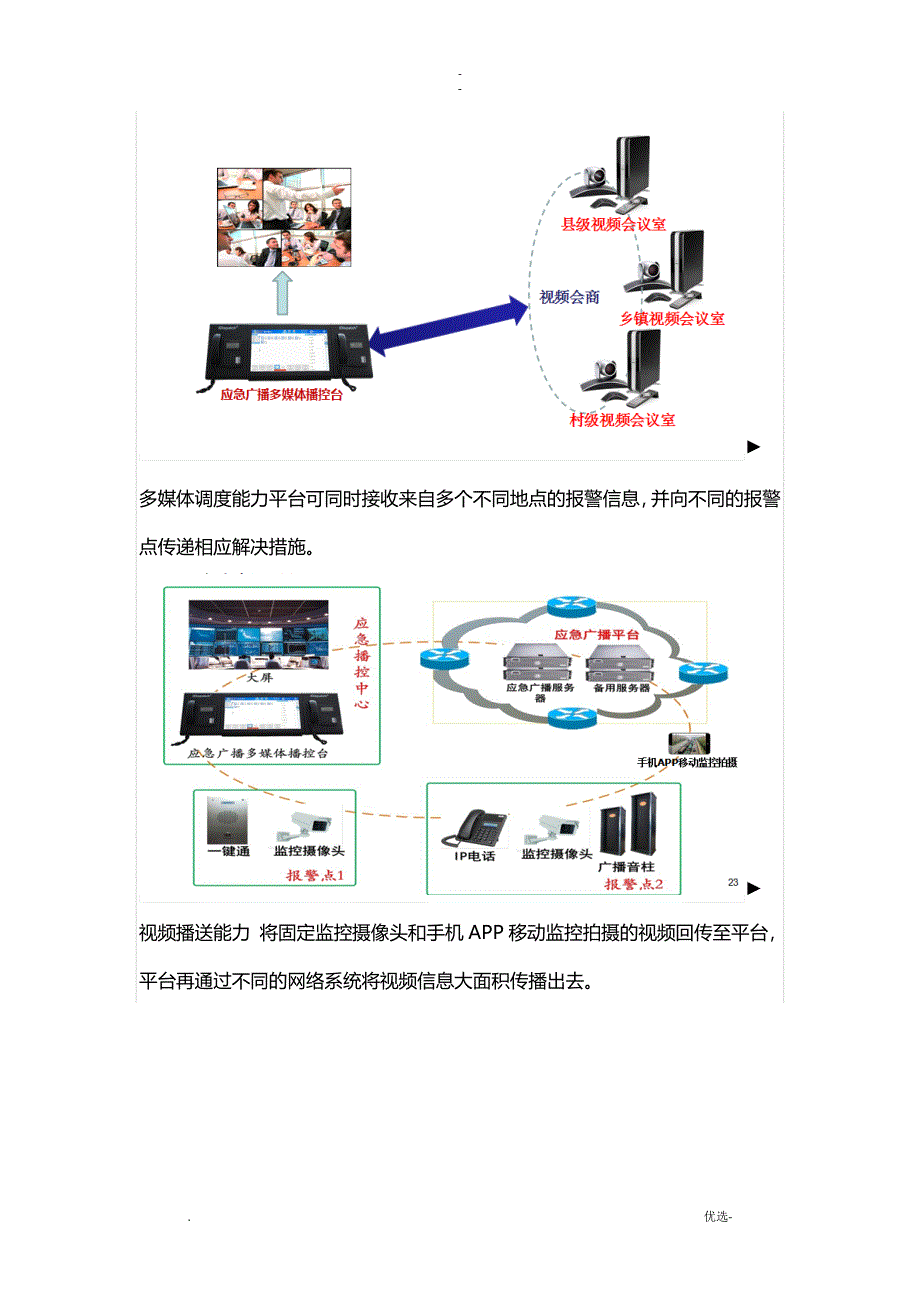 应急指挥平台介绍_第5页