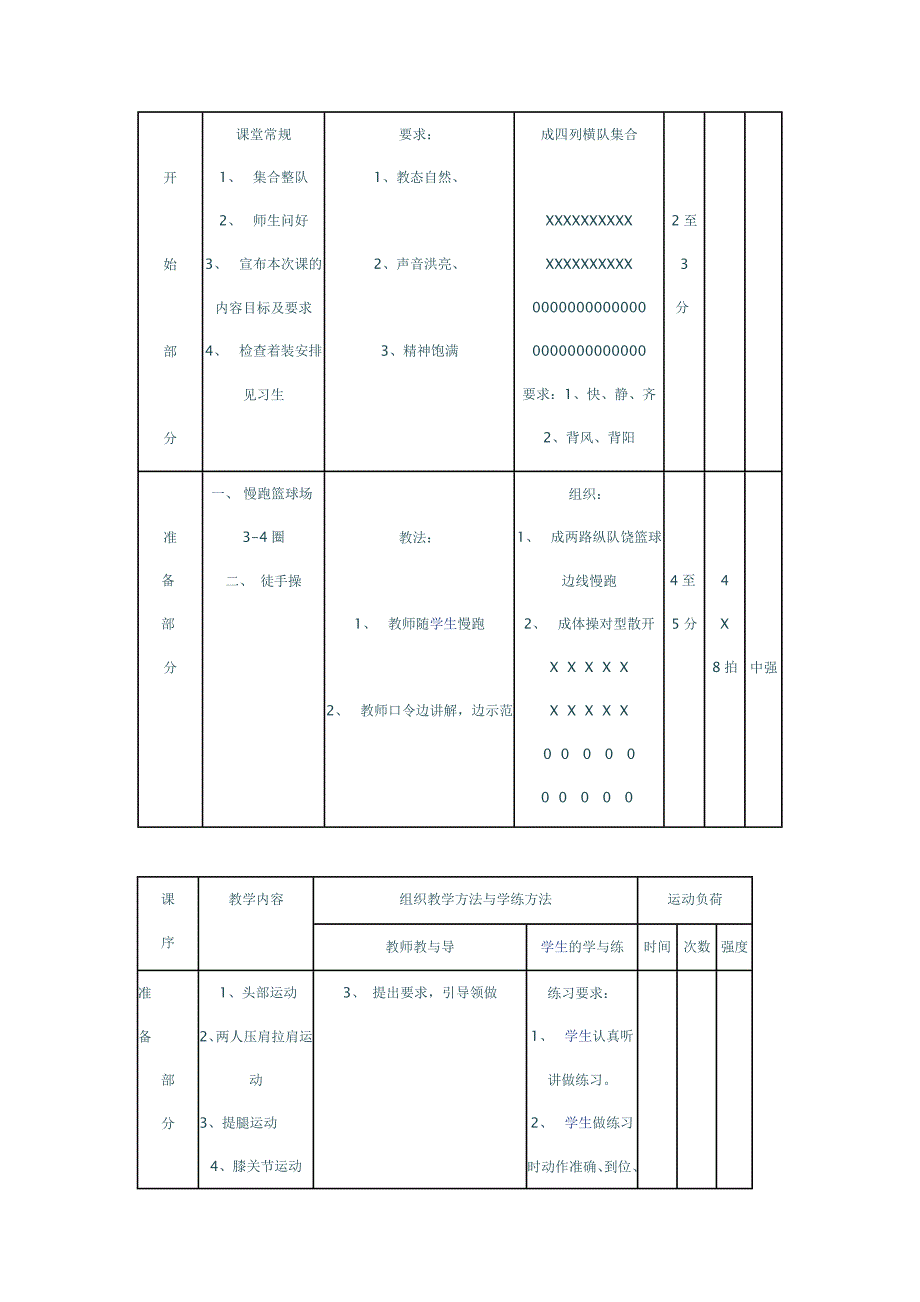 高中体育背跃式跳高教案.doc_第2页