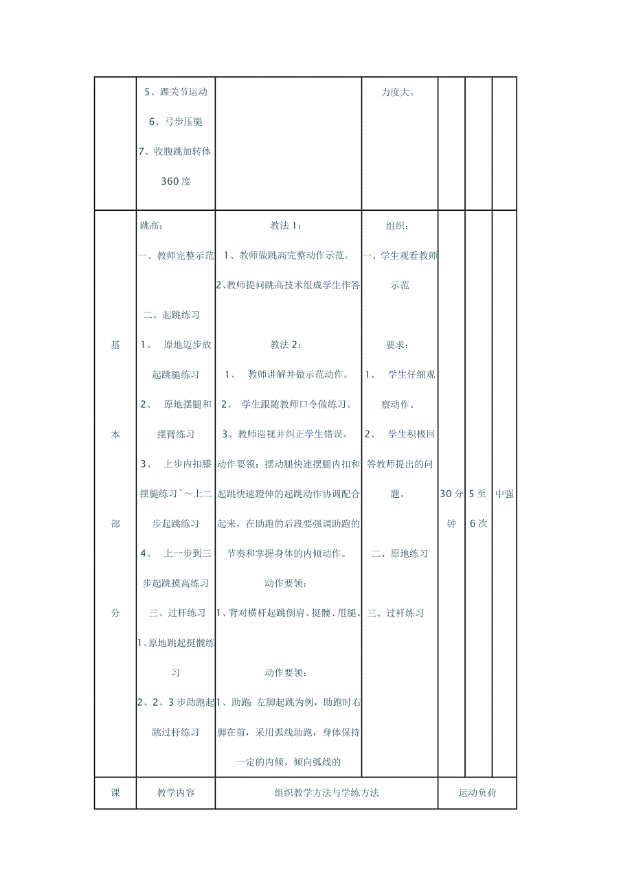 高中体育背跃式跳高教案.doc_第3页