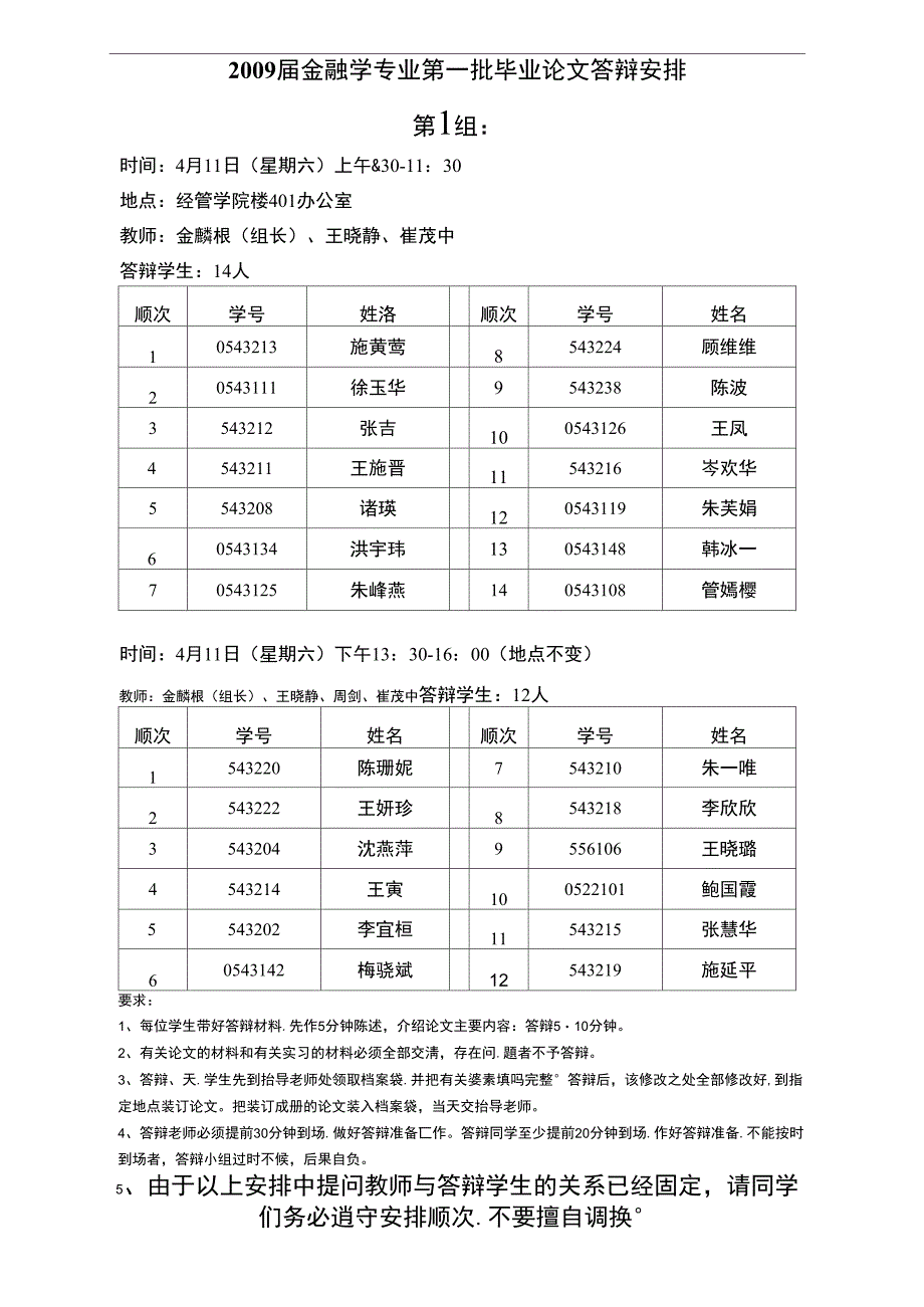 2009届金融学专业第一批毕业论文答辩安排_第1页