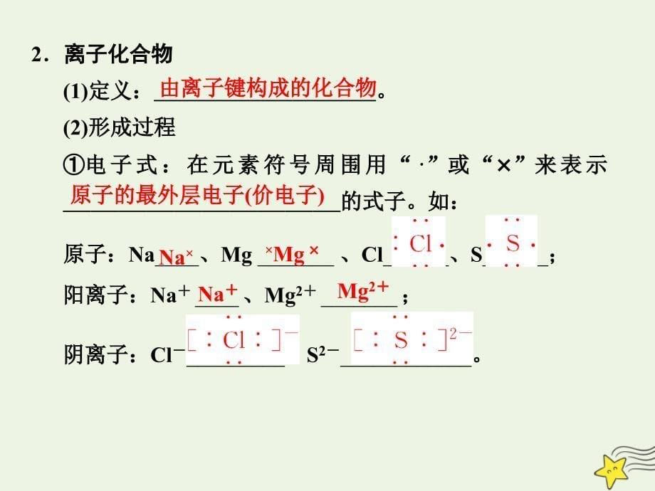 2022年高中化学第1章物质结构元素周期律第3节化学键课件新人教版必修2_第5页