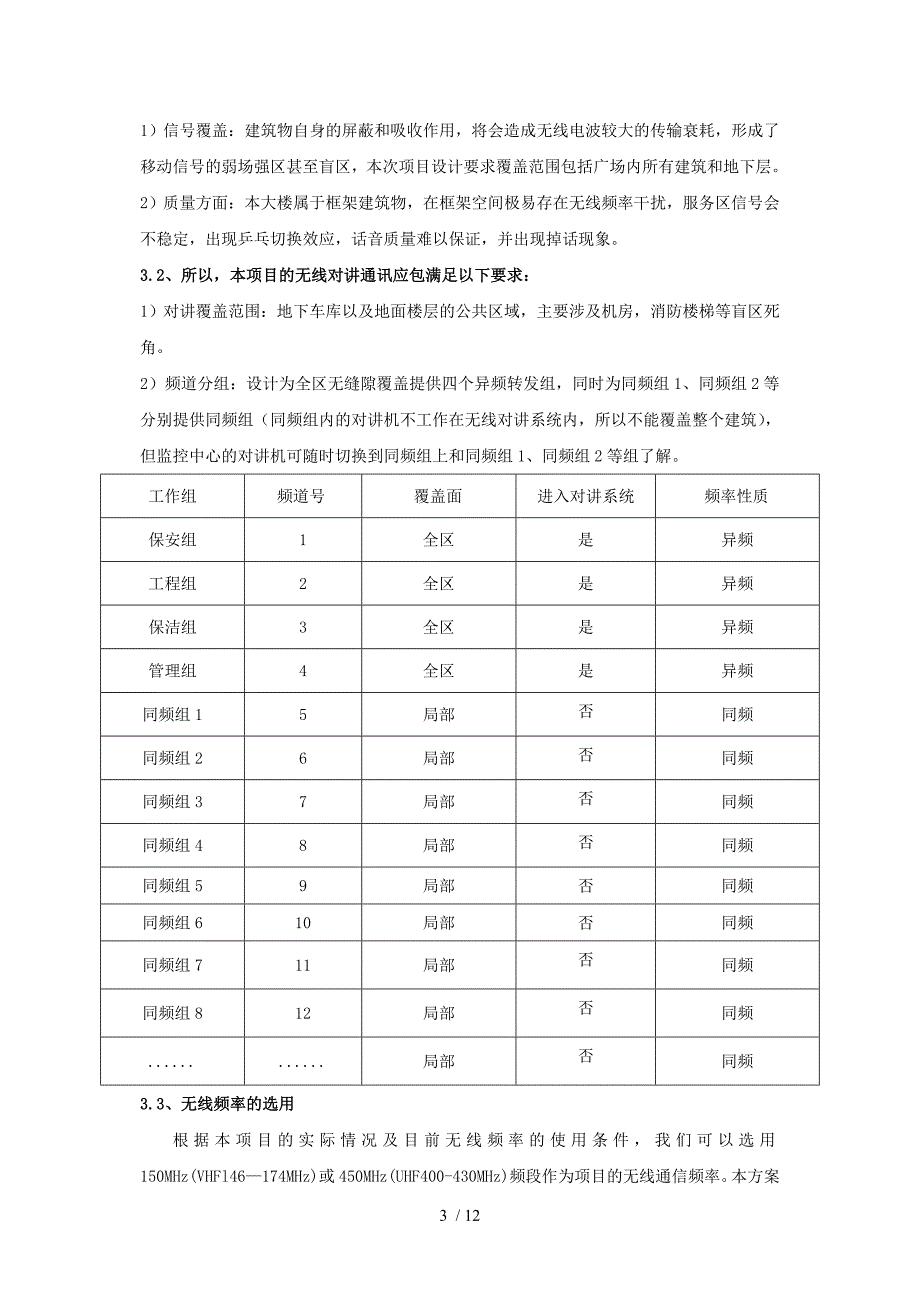 无线对讲系统方案_第3页