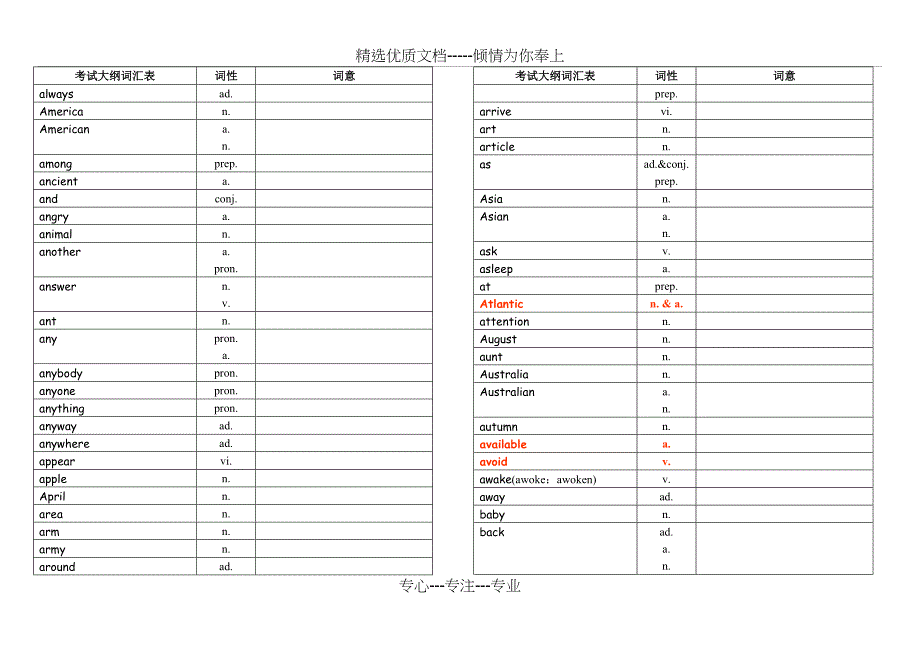 2018年中考词汇(单词默写汉语直接打印版)_第2页