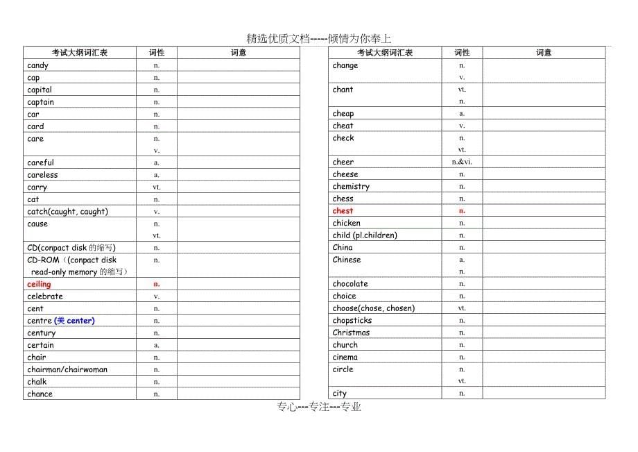 2018年中考词汇(单词默写汉语直接打印版)_第5页