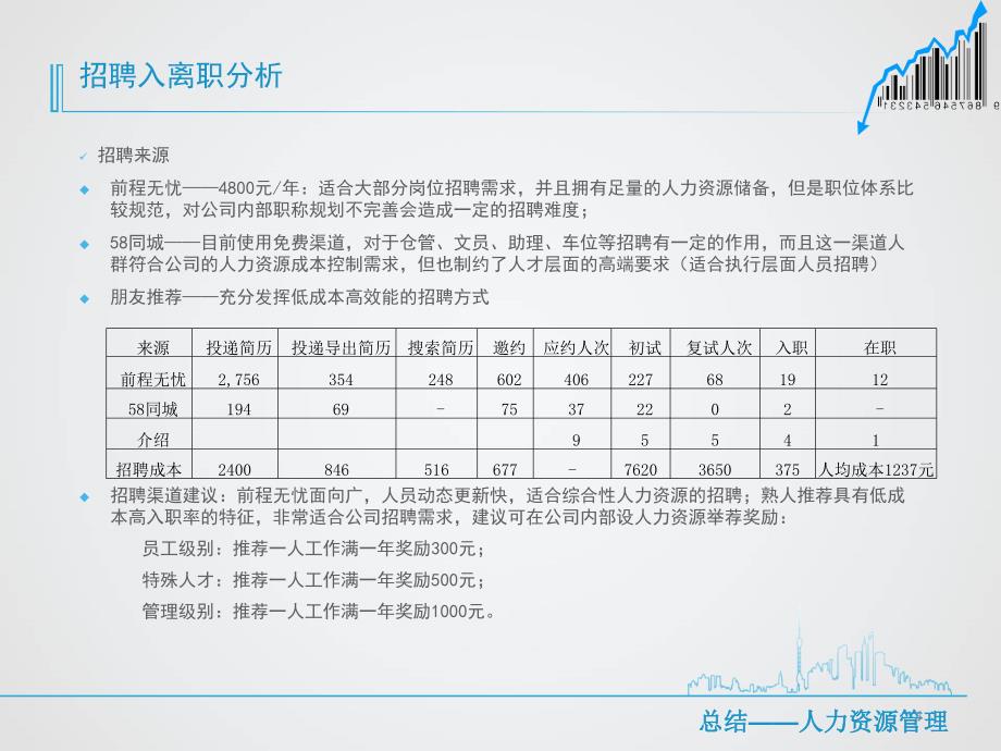 上半年总结及下半年计划课件_第3页