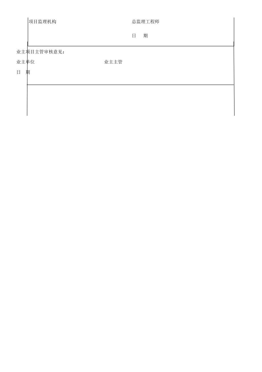 llLNG项目夜间施工方案--_第2页