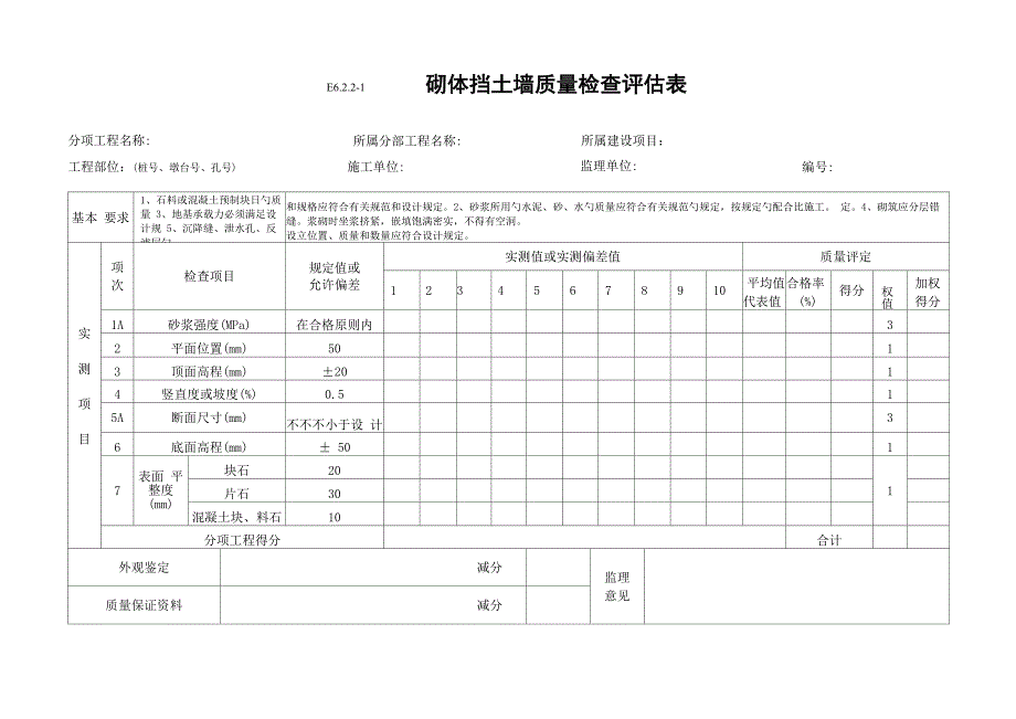 砌筑防护关键工程质量检验评定表_第1页