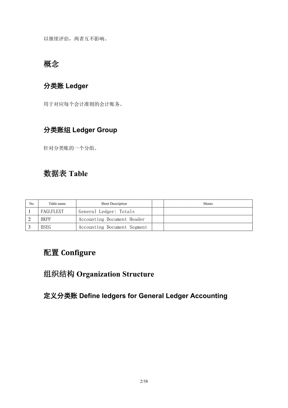 SAP_FI_SAPParallelAccounting平行分类账配置与操作_第2页