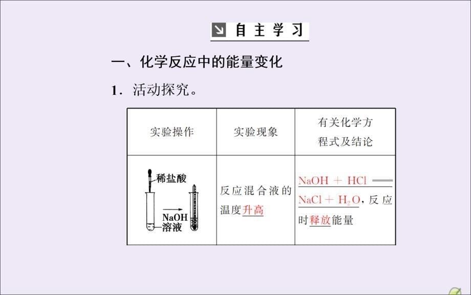 高中化学第2章化学键化学反应与能量第1节化学键与化学反应第2课时化学键与化学反应中的能量变化课件鲁科版必修2_第5页