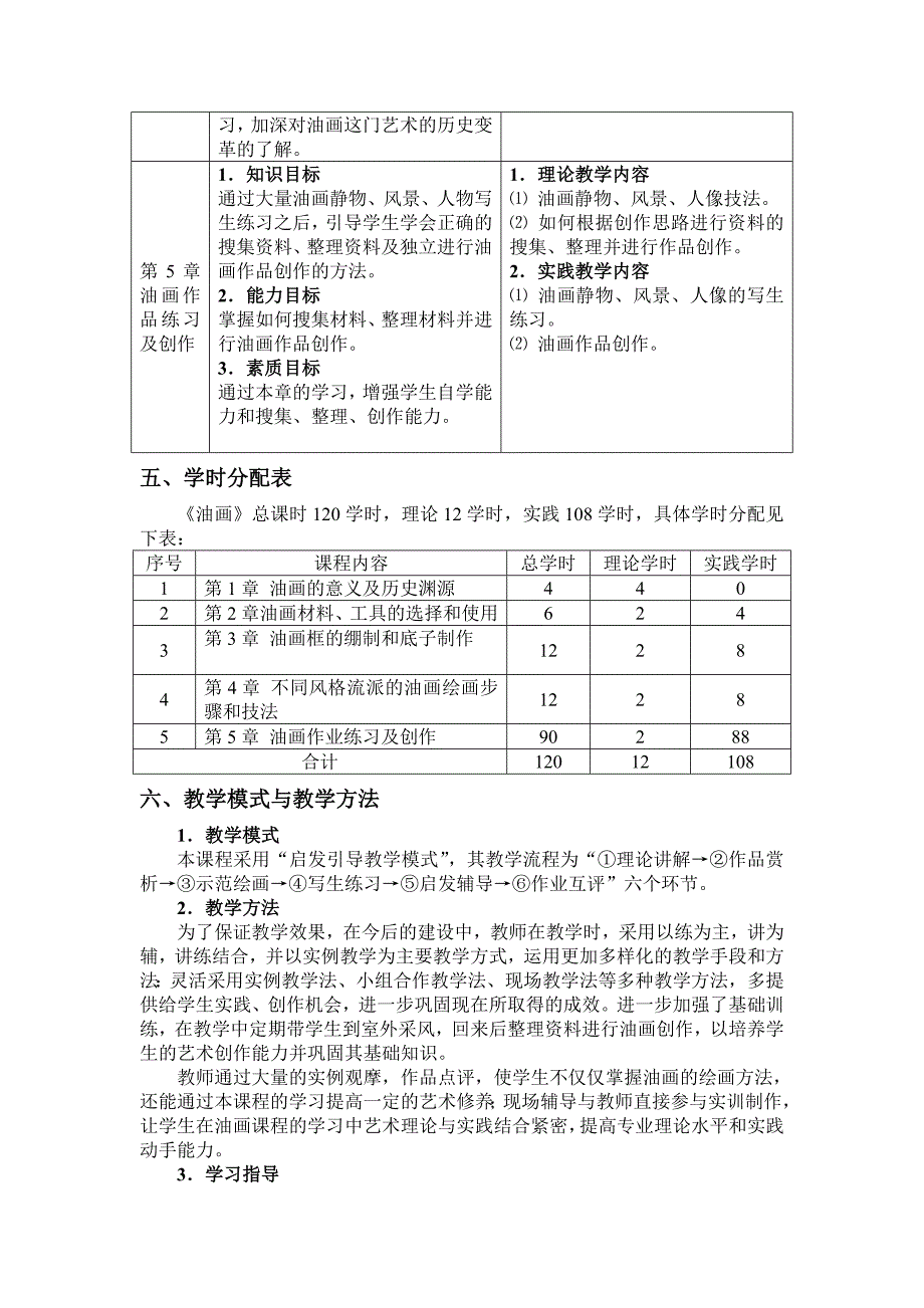 美术教育专业《油画》课程标准!_第3页