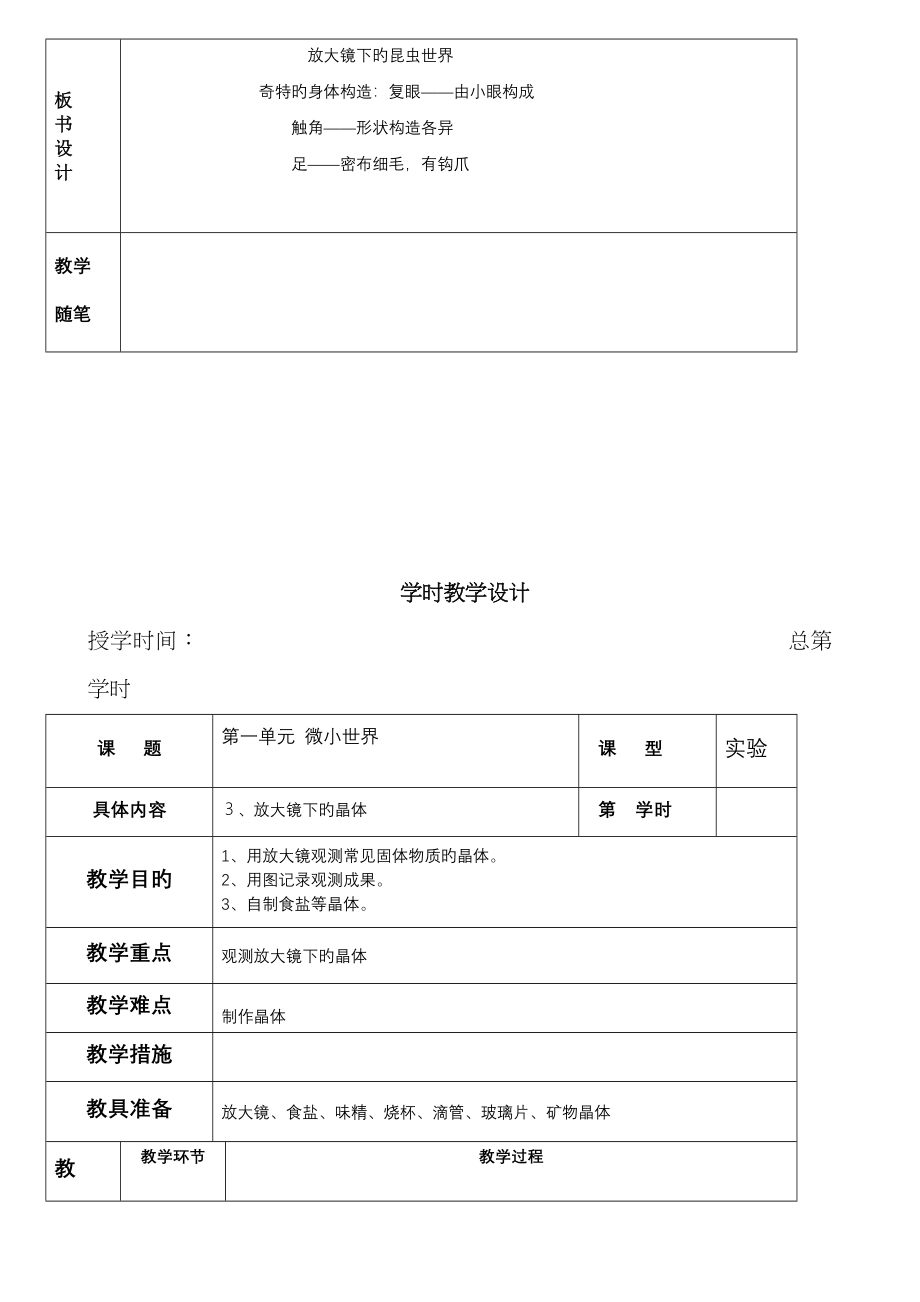 教科版六年级下册科学全册表格式教案_第5页