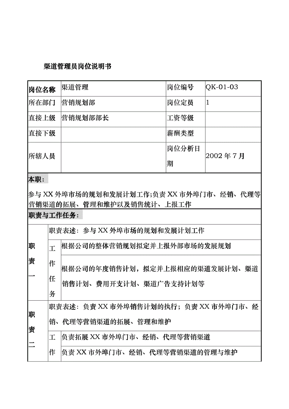 材料行业-营销规划部-渠道管理员岗位说明书_第1页