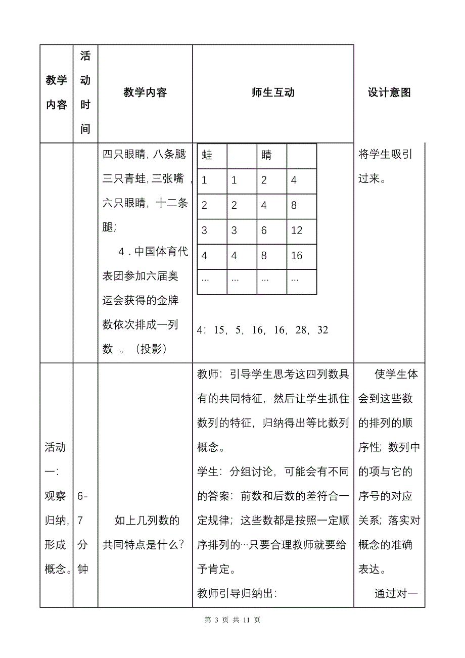 《数列的概念与简单表示法》优质课比赛教案_第3页