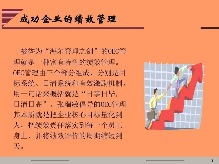 绩效管理培训课件_第5页