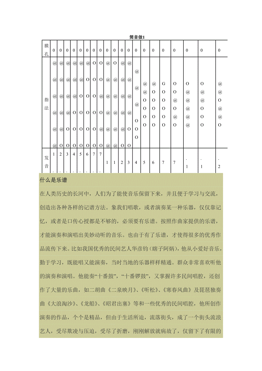 笛子指法及乐谱知识.doc_第2页