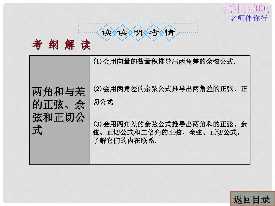 高三数学第一轮复习 和角公式 倍角公式和半角公式课件 新人教B版.ppt_第3页