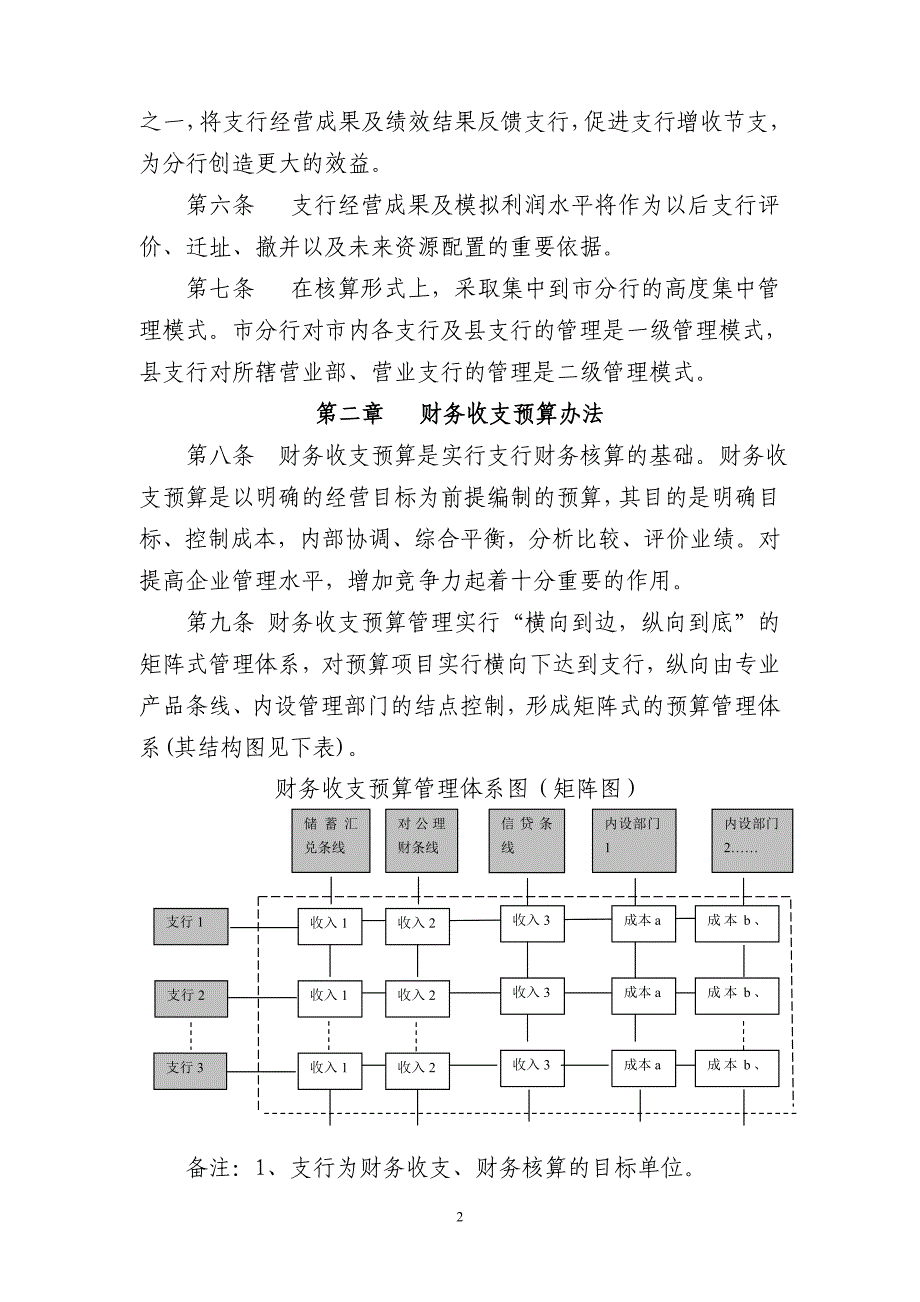 财务支行核算管理办法.doc_第2页