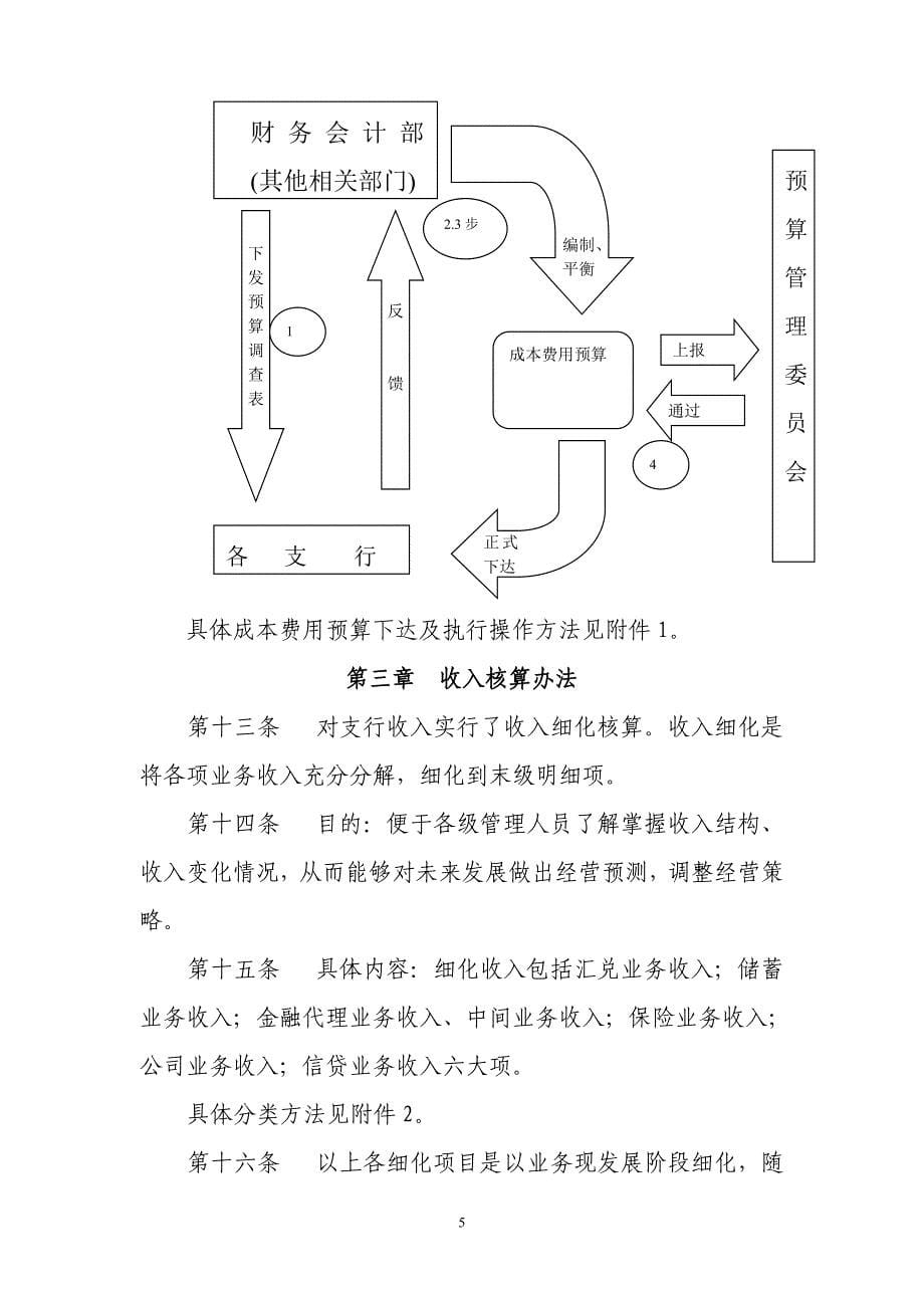 财务支行核算管理办法.doc_第5页