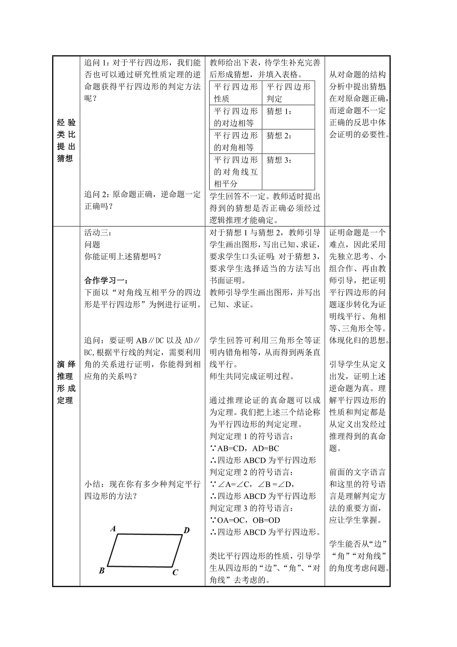 18.1.2平行四边形的判定（1）_第3页