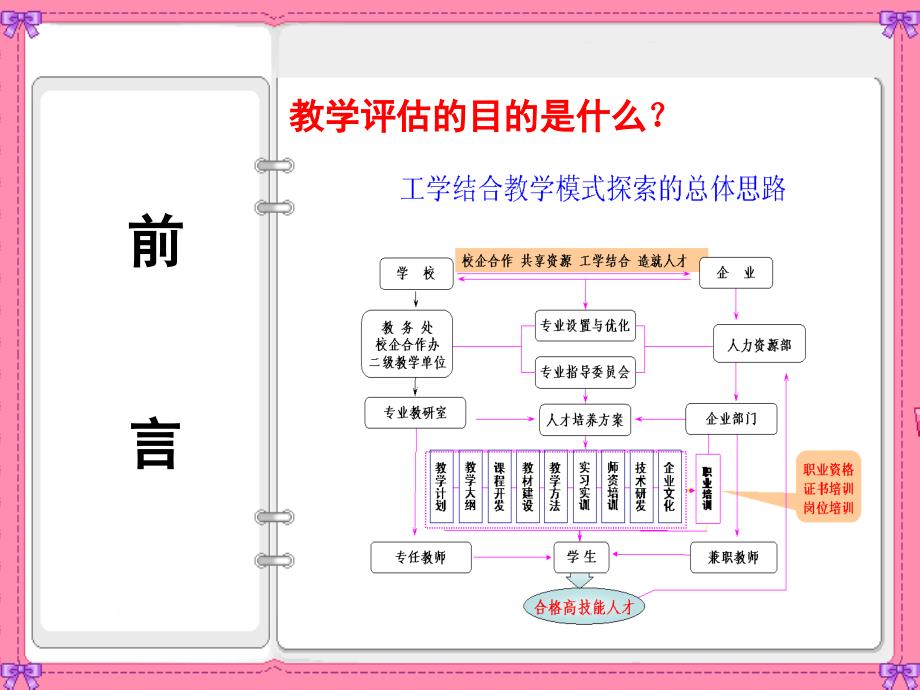 积极引导学生在学院顺利通过评估中再立新功_第3页