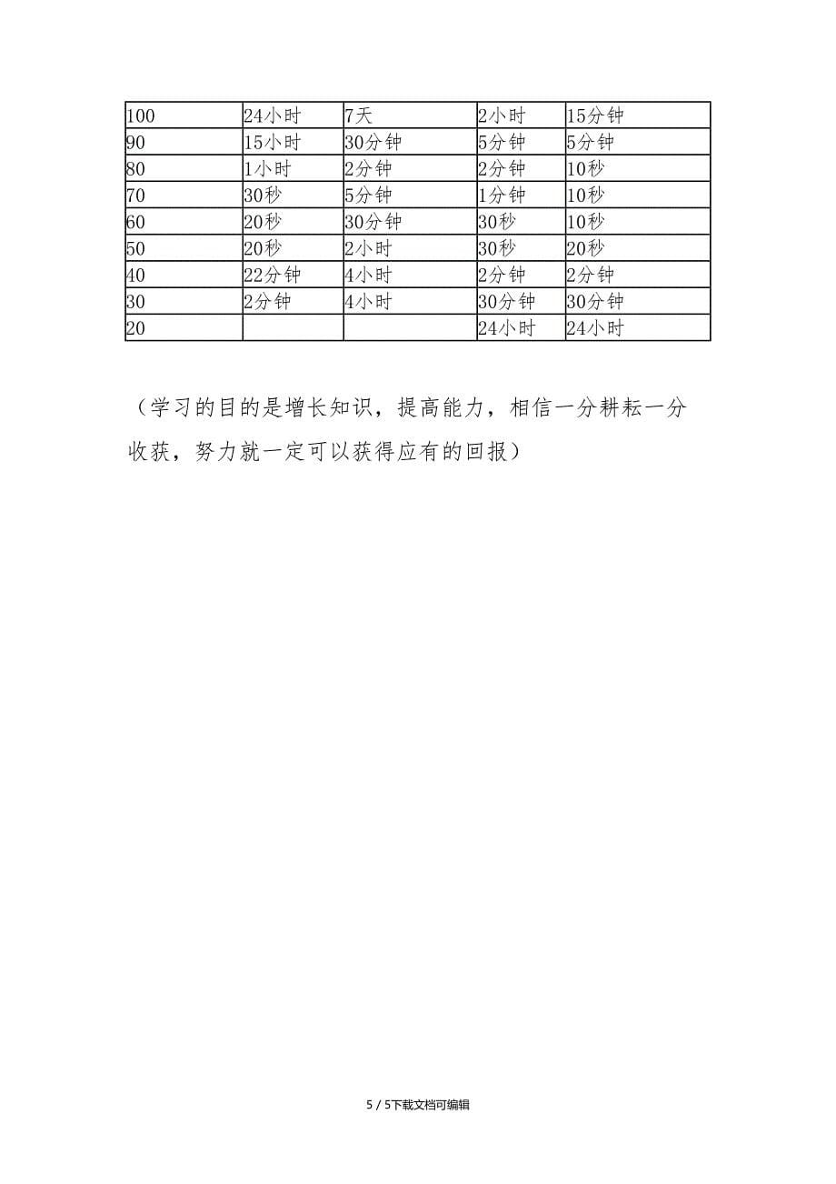 正确使用酒精杀菌消毒_第5页