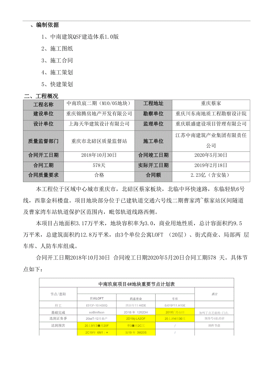 建筑工程快速建造(快建)实施方案_第3页