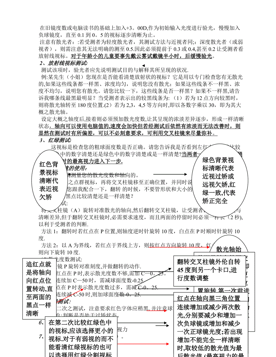 标准验光流程新版_第2页