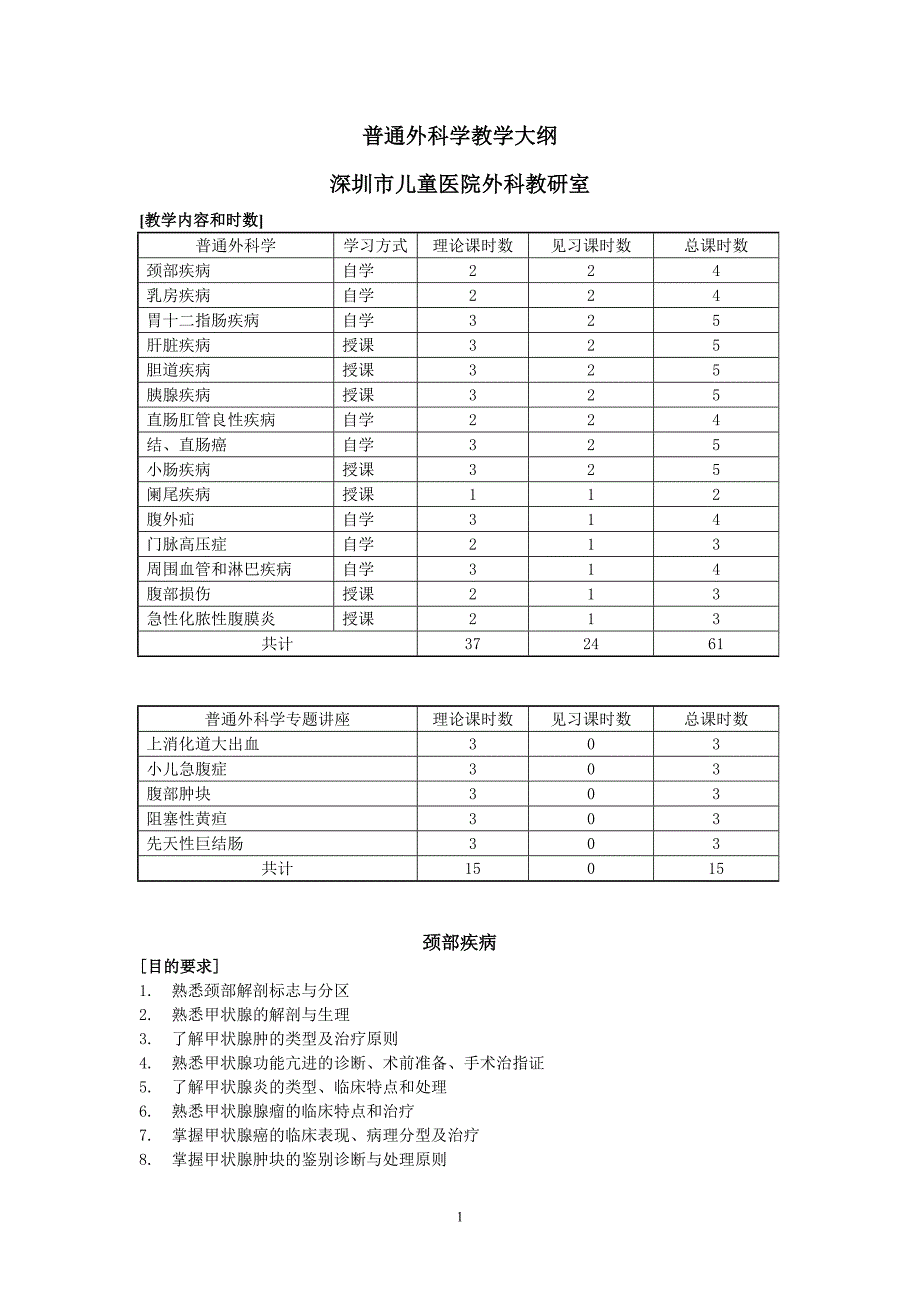 普通外科学教学大纲.doc_第1页