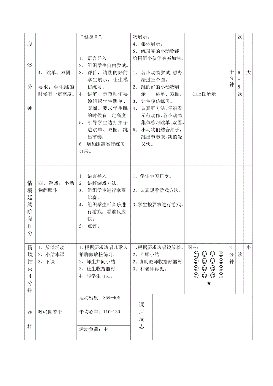 公开课（跳单、双圈）教案1_第2页