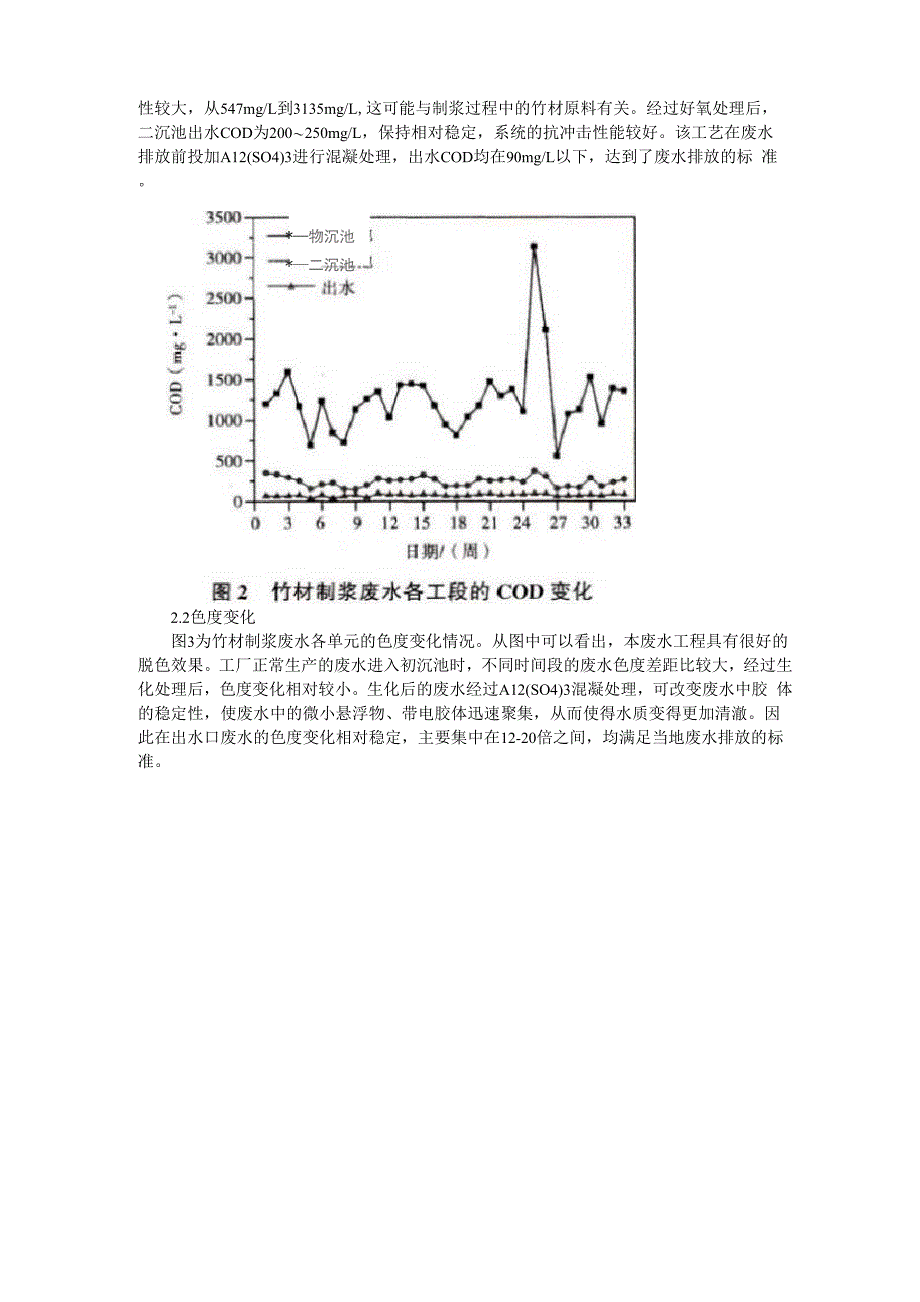 竹浆废水在不同处理工段中的污染物特征_第3页