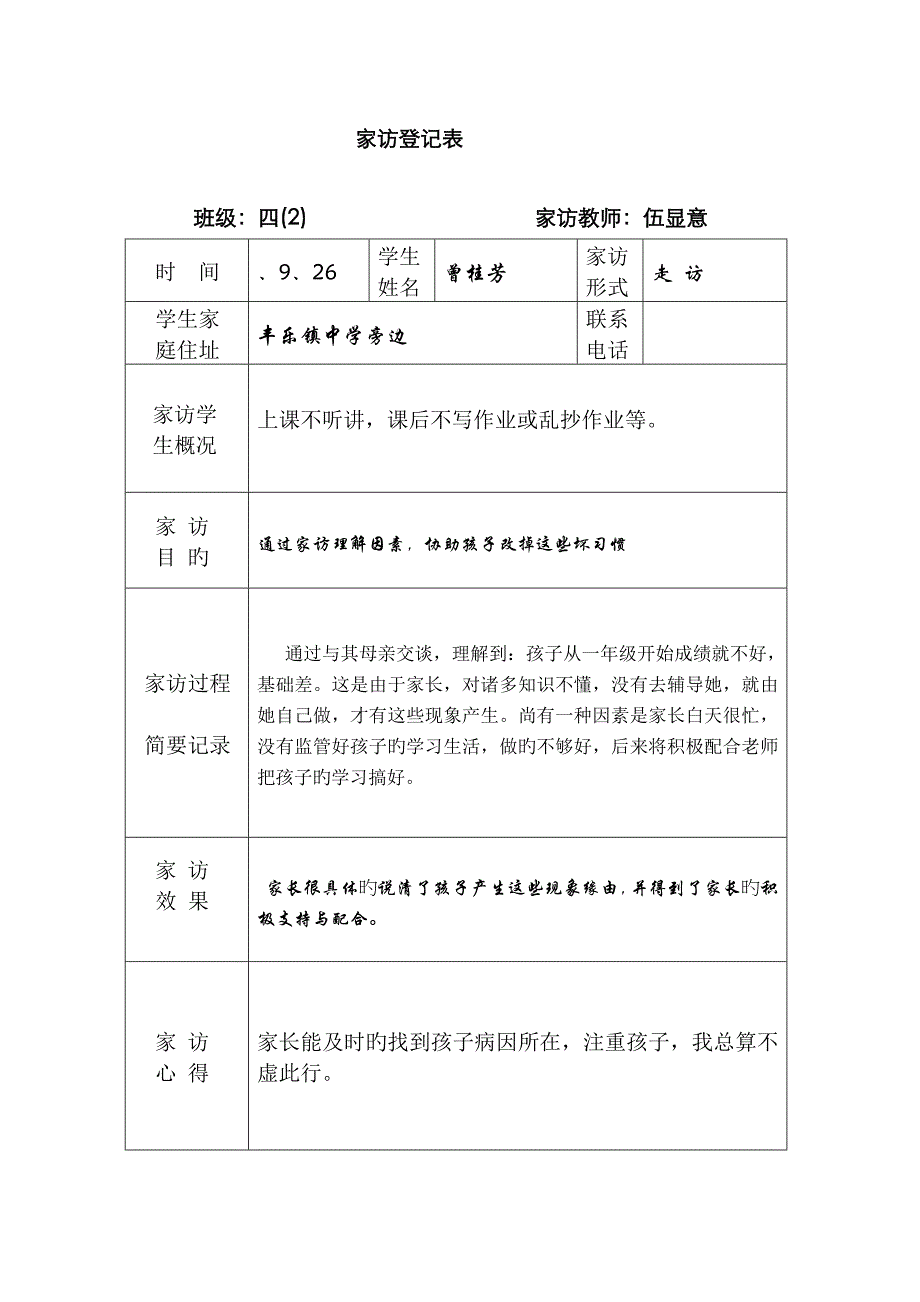 家访记录表(4)_第1页