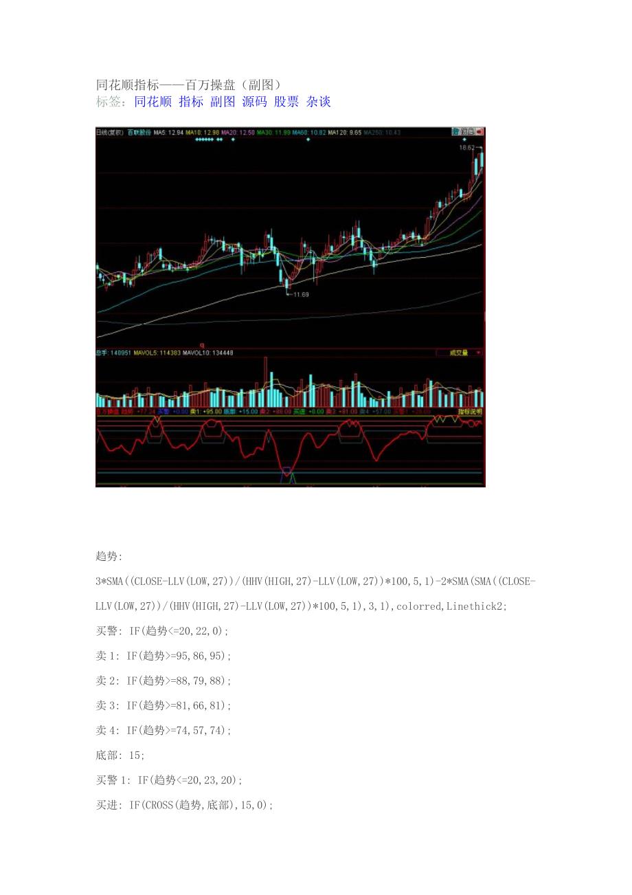 选股公式 操作指标 同花顺指标——百万操盘_第1页